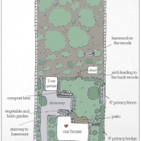 An Exterior Layout Of Our First Home