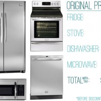 How We Saved Money On Our Kitchen Appliances (63% off!)