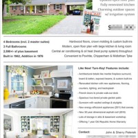 For Sale By Owner House Listing Flyer