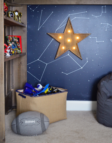 outer space themed bedroom