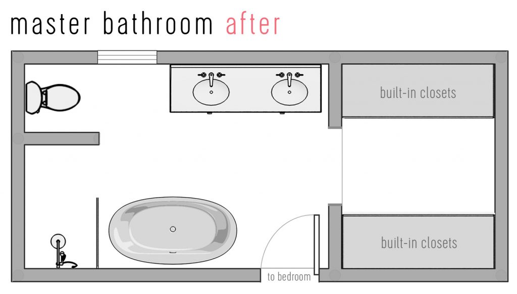 Our Bathroom Reno The Floor Plan Tile Picks Young House Love - Small Bathroom Floor Plans With Shower Only