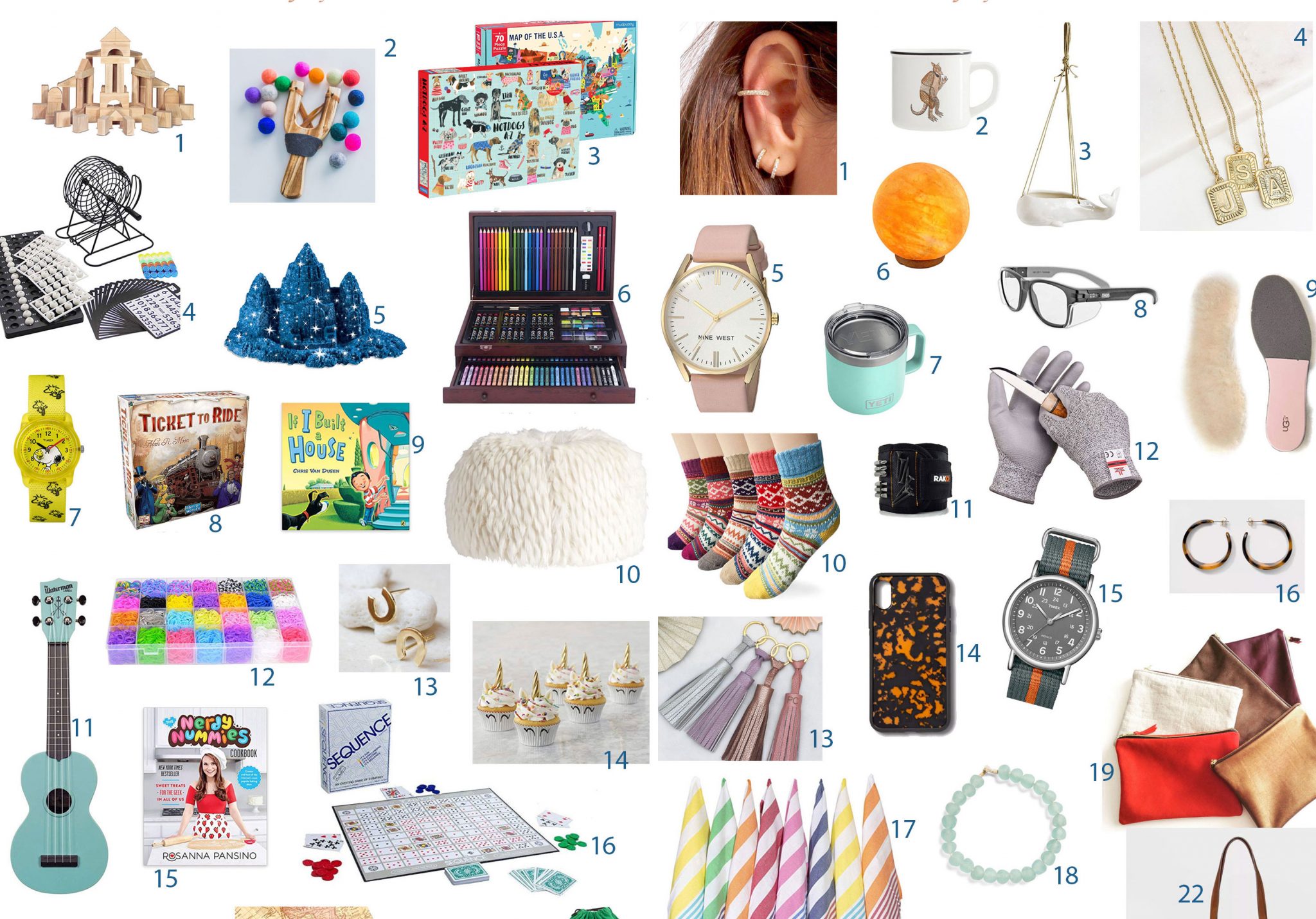 Gift Guide 20 Gifts Under $20