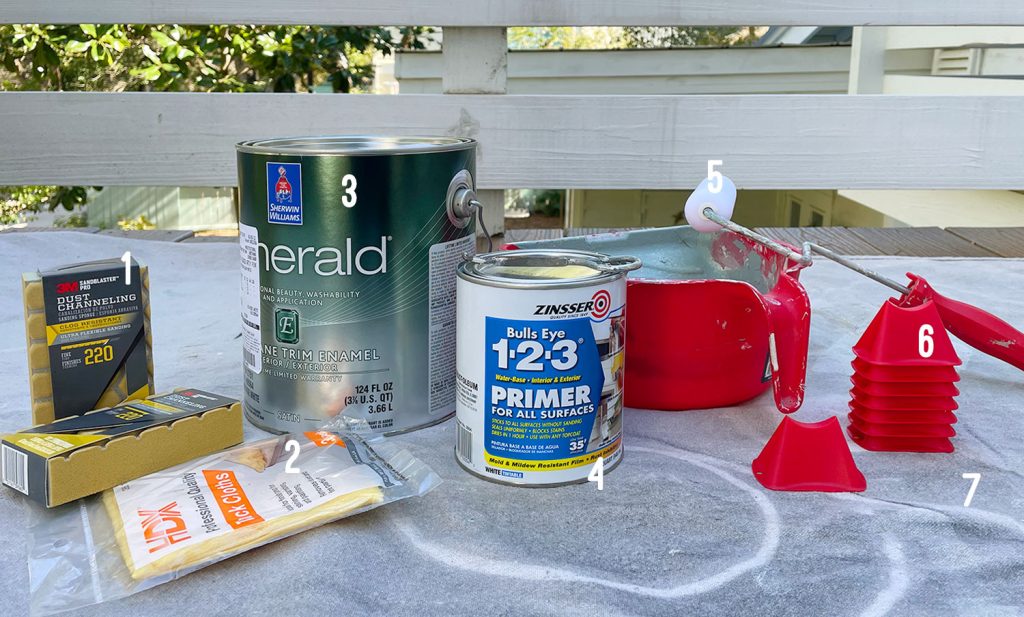 Supplies For Painting Ikea Kitchen Cabinet Doors