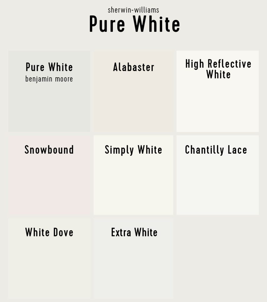 Pure White Compared To Popular Whites