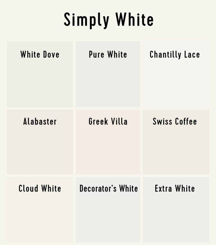 Benjamin Moore Simply White Compared To Ohter Popular White Paints