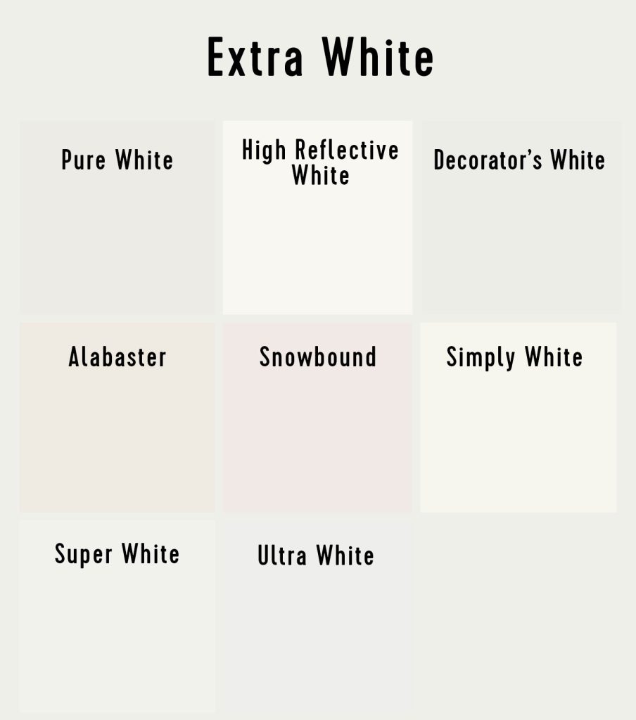 Sherwin Williams Extra White Compared To Other Best White Paint Colors