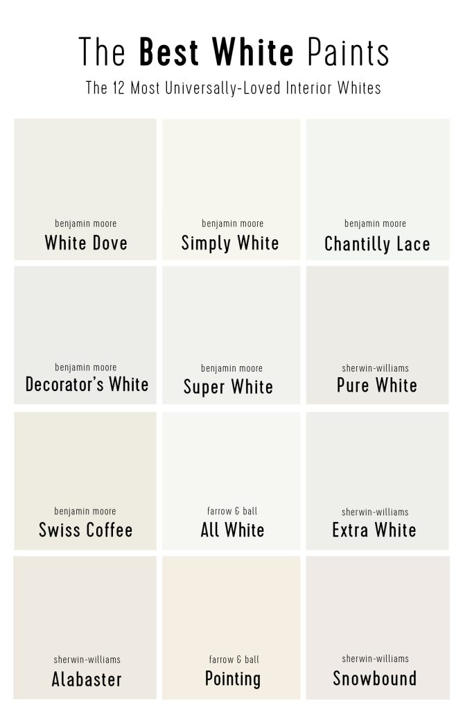 The 12 Best White Paint Color Grid Collage With Labels