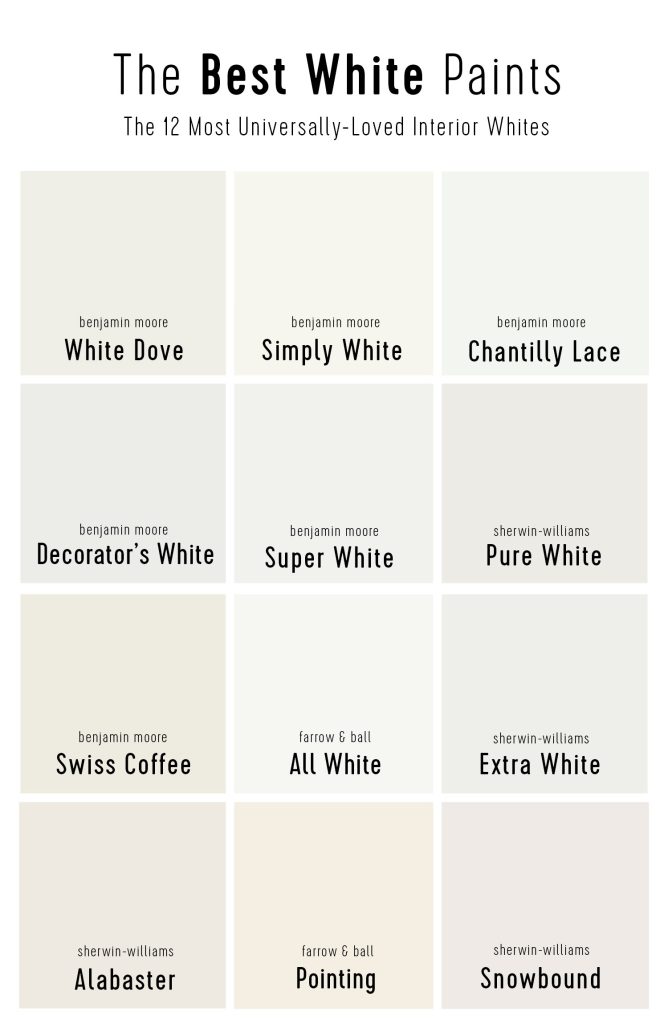 The 12 Best White Paint Colors