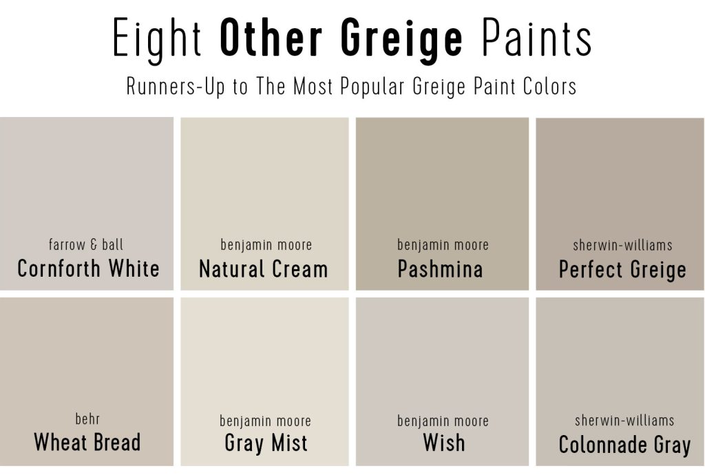 Grid of Eight Other Top Greige Paint Colors 