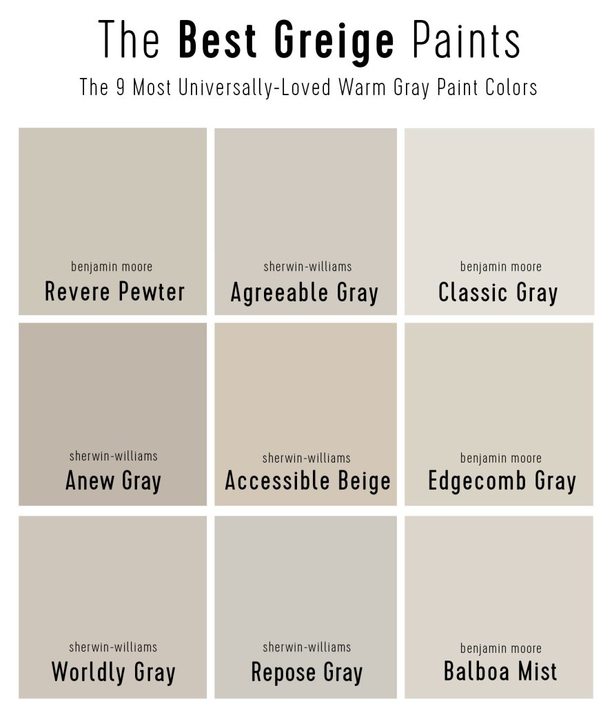 Best Greige Paint Colors Grid Of 9 Top Warm Gray Paints
