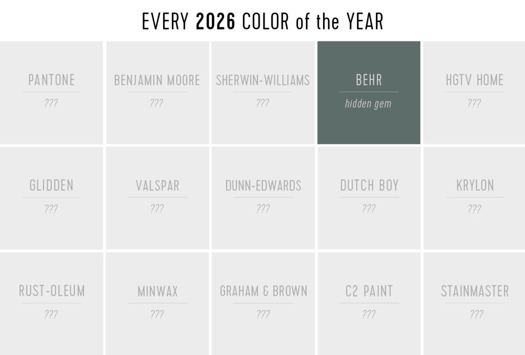 Every 2026 Color of the Year So Far Behr Only