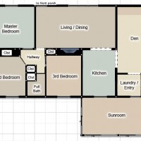 How To Come Up With A Whole House Paint Color Scheme