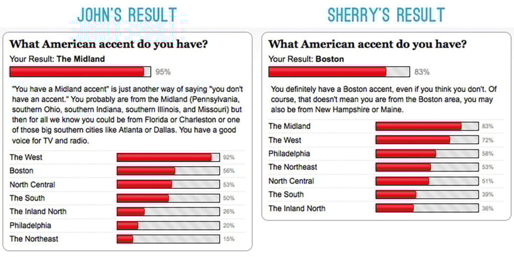 Accent Test Results John vs Sherry