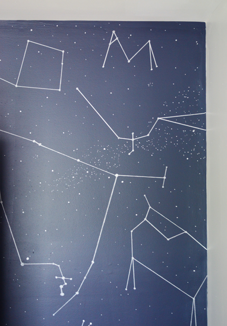 Quarto de menino do espaço sideral-DIY-Constellation-Wall-Paint-Pen