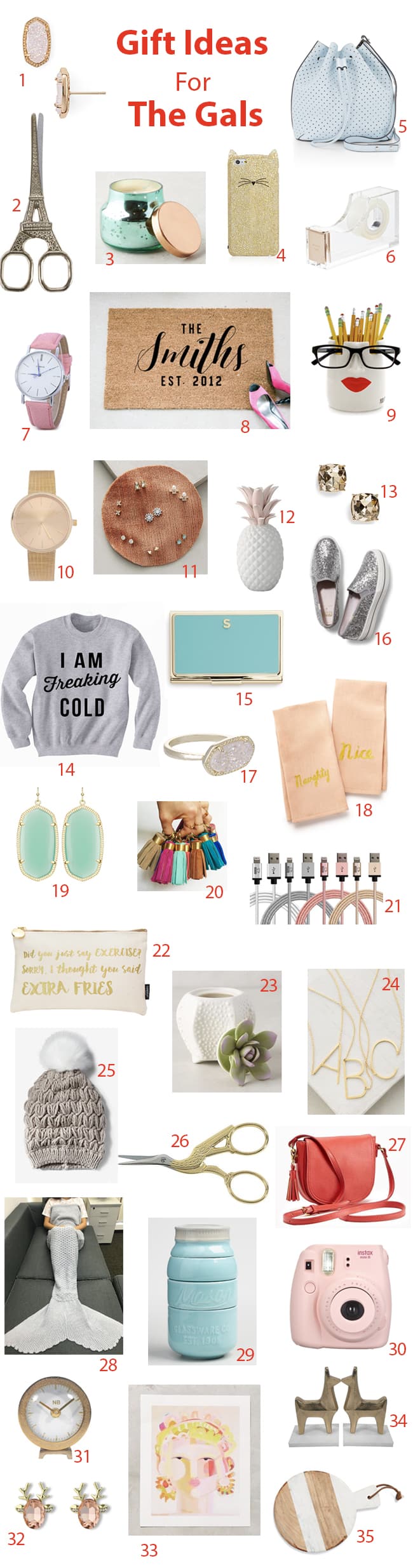 HOLIDAY GIFT GUIDE: GIFTS FOR LITTLE GIRLS UNDER $50 — Live Love Blank