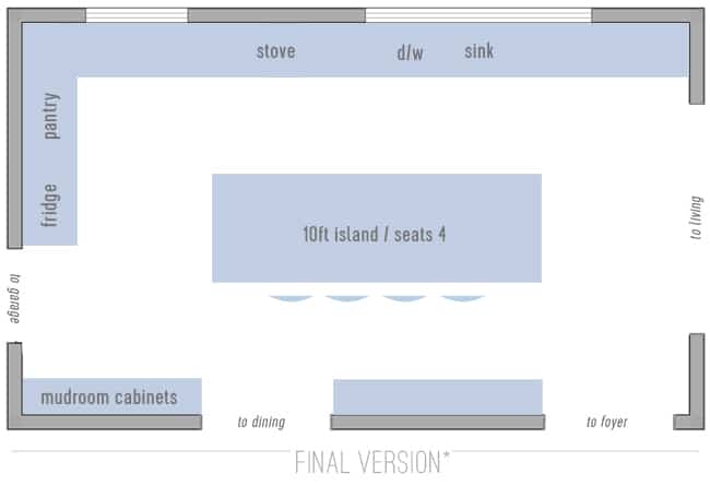 kitchen-reno-floorplan-final-layout