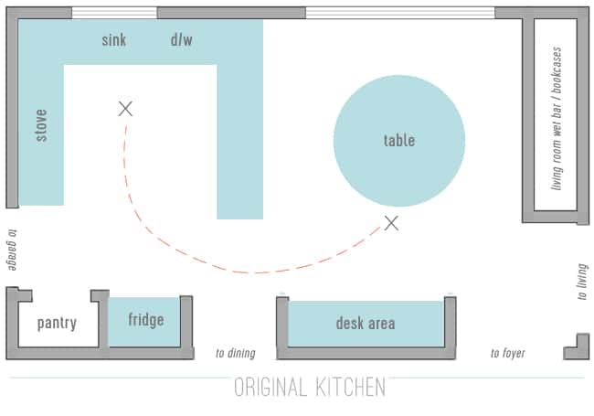 kitchen-reno-floorplan-pathway
