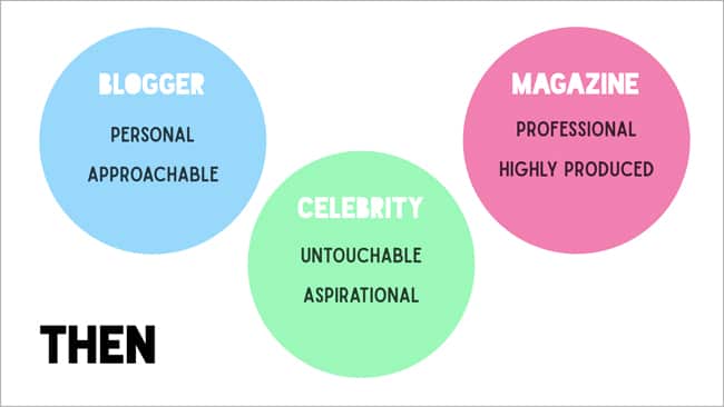 Ep38 Presentation Slide Three Bubbles