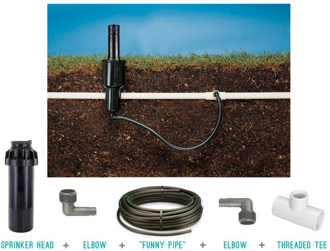 irrigation system sprinkler head diagram with connections