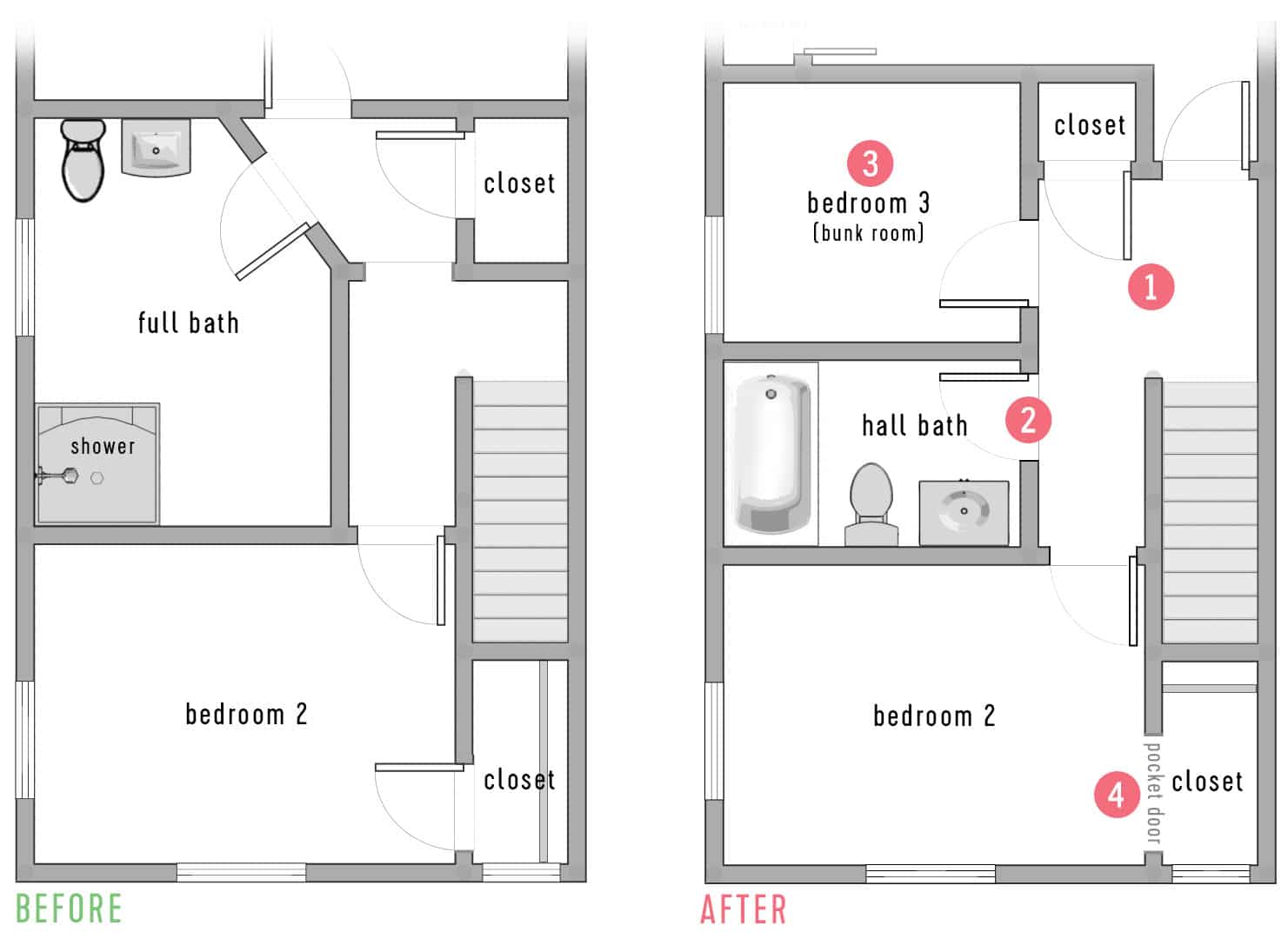 Floorplan of Duplex Showing How Upstairs Was RedesignedTo Add Bunk Room And Closet