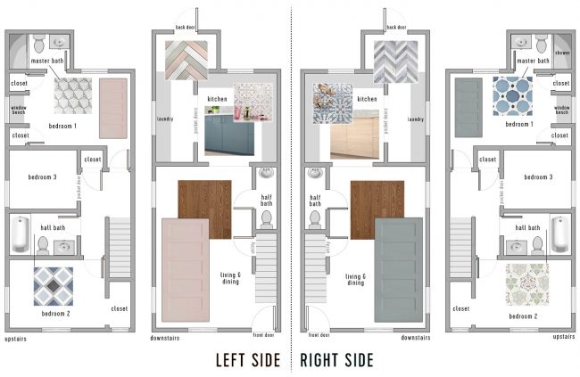 Acabamentos duplex com planta baixa atualizada