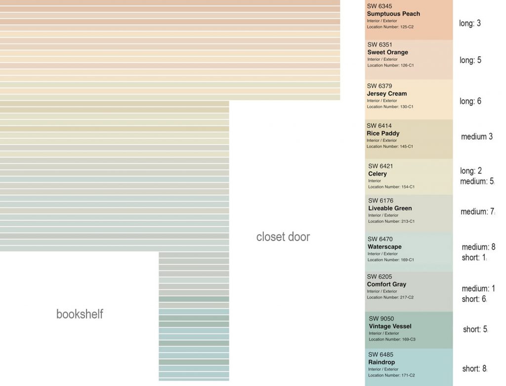 Maquete digital de tratamento de parede listrada com nomes e quantidades de cores