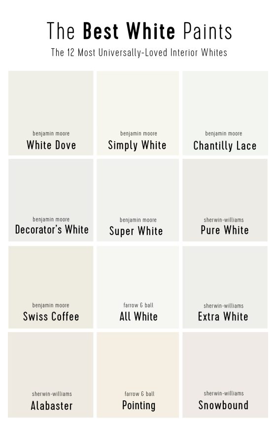 The 12 Best White Paint Colors (According To Experts) | Young House Love