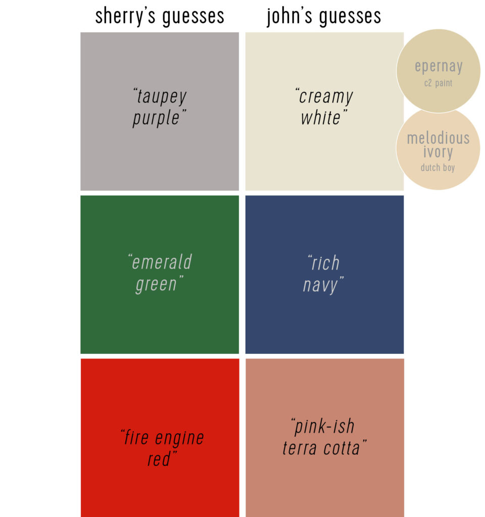 Sherry and John Guesses for 2026 Color of the Year with Dutch Boy C2 Paint Close Guess