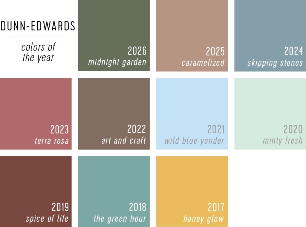 Dunn Edwards Color Of The Year Selections 2017 to 2026