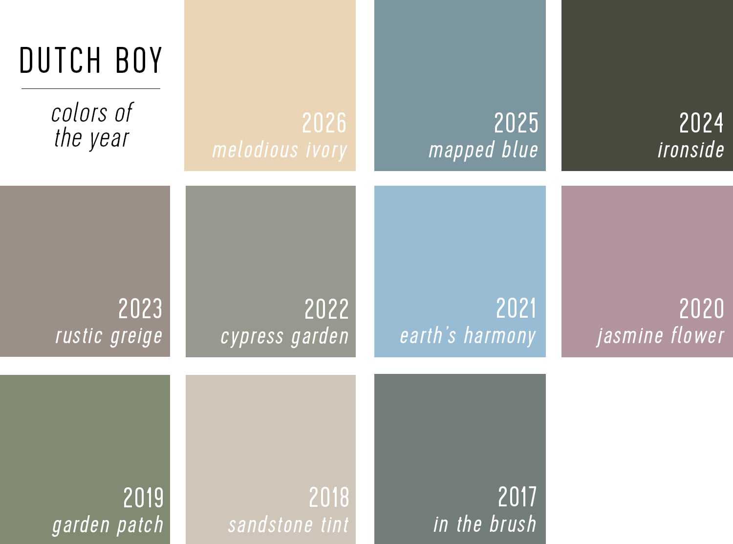 Every 2026 Color of the Year | Young House Love