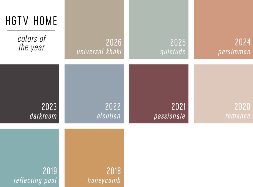 HGTV Home by Sherwin Williams Color of the Year Selections from 2018 to 2026