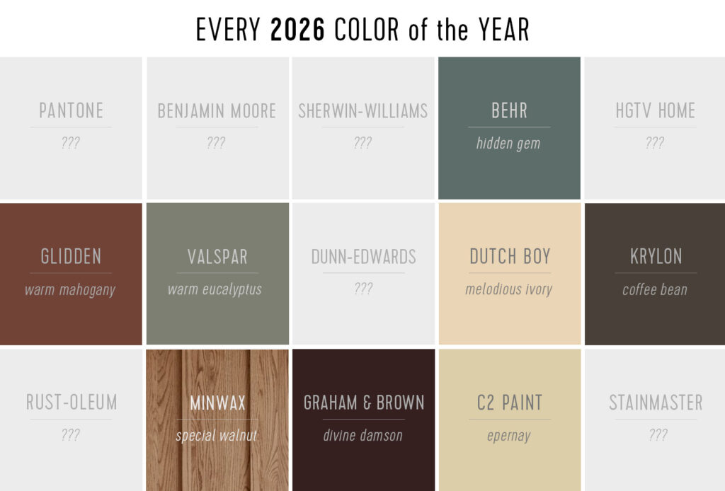 Grid of Every Color of the Year 2026 Announced So Far