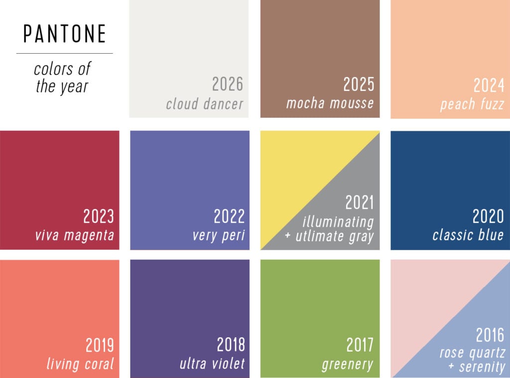 Every 2026 Color of the Year... So Far! | Young House Love