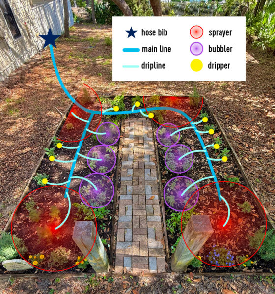 How To Install a Drip Irrigation System | Young House Love