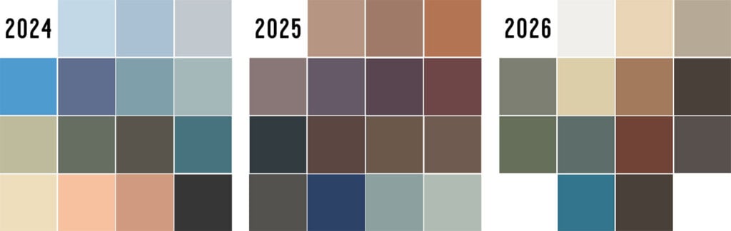 2024 2025 and 2026 Color Of The Year Snapshot