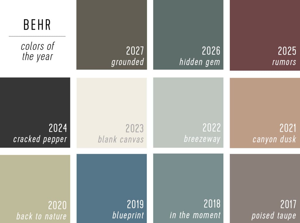 Behr Colors of the Year 2027 to 2017