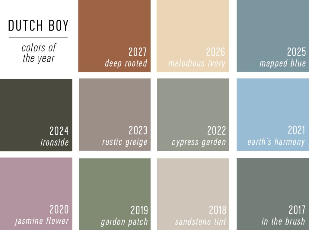 Dutch Boy Colors of the Year 2027 to 2017