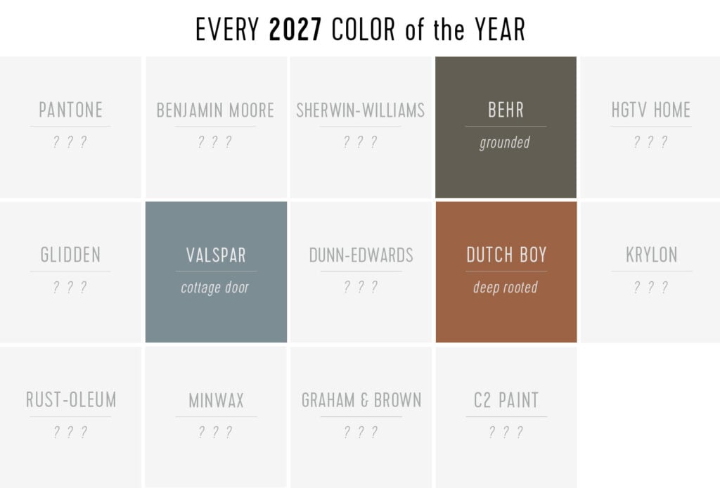 Swatches of Every 2027 Color of the Year So Far August 2026 Valspar Dutch Boy Behr