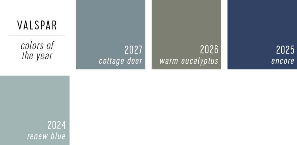 Valspar Color of the Year Selections Over The Years Side by Side Comparison