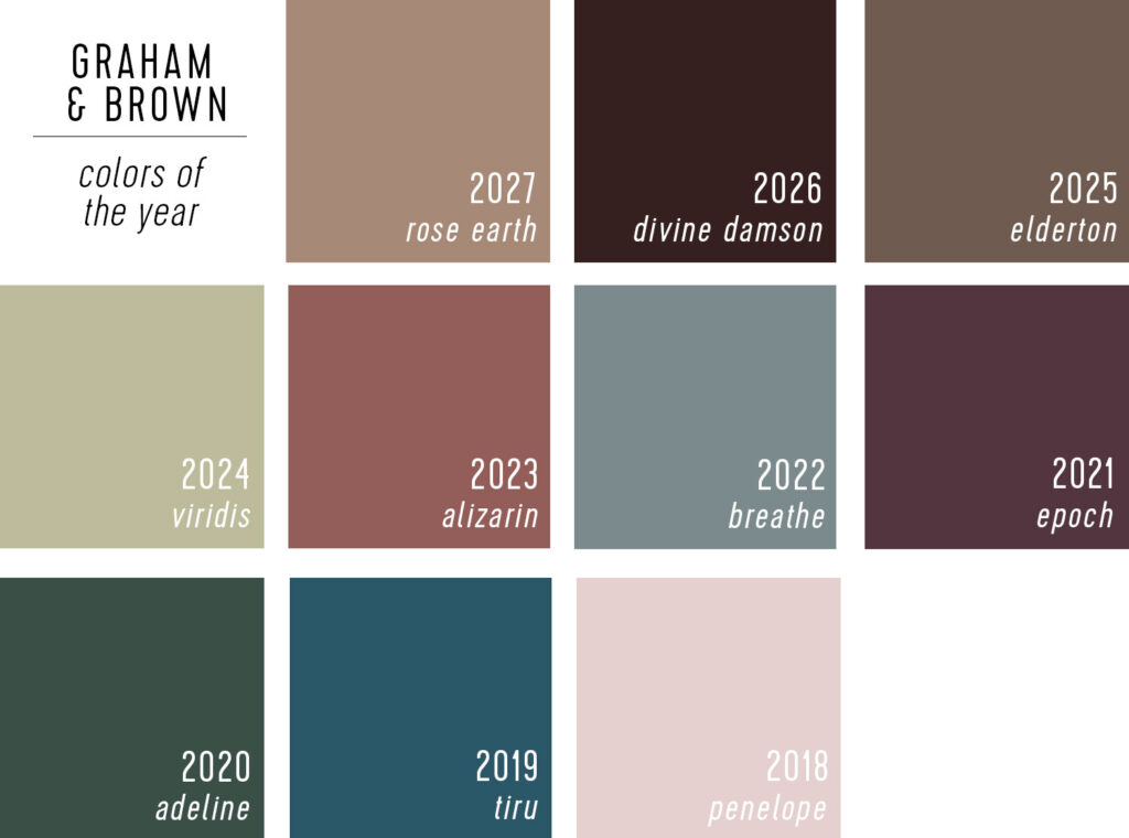 Graham & Brown Colors of the Year 2027 to 2018