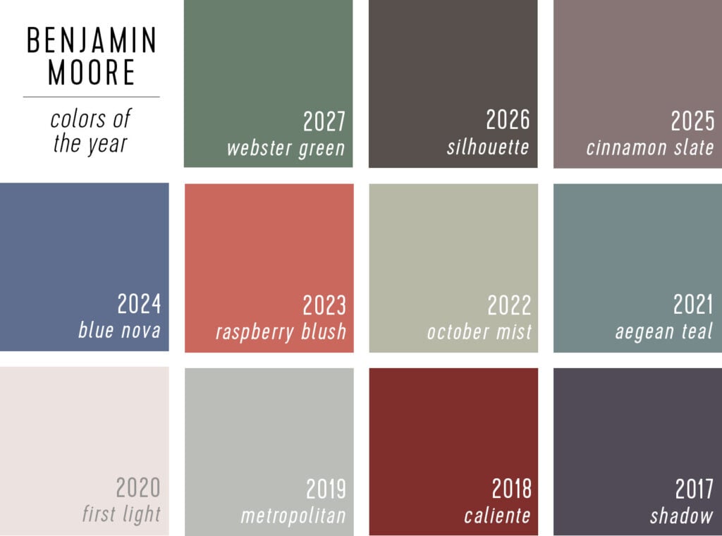 Benjamin Moore Color Of The Year Selections 2027 to 2017