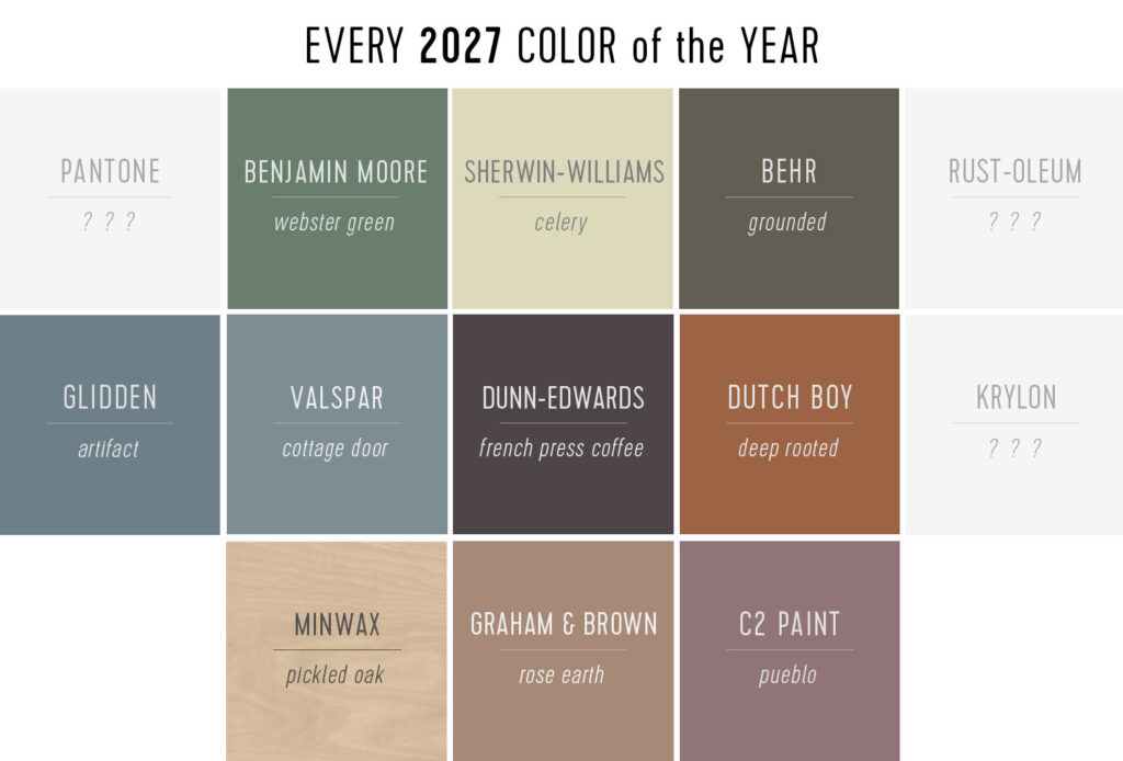 Every 2027 Color of the Year Announced So Far